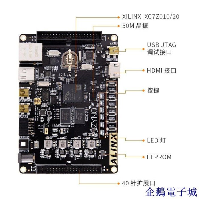 溜溜雜貨檔【】ALINX FPGA開發板Xilinx zynq開發板ZYNQ7020 7010 7000學習板黑金 XGP