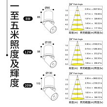 商品縮圖-3