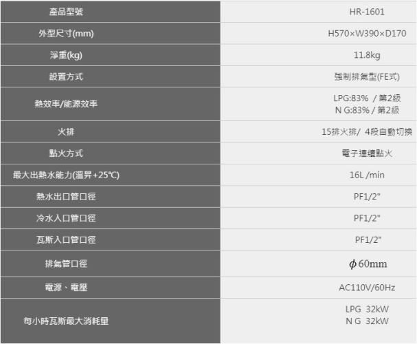 《日成》豪山16L 數位恆溫 強制排氣型熱水器 HR-1601