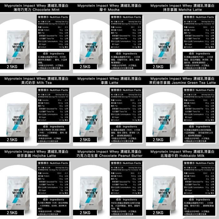 【免運！20種口味任選】原廠-MYPROTEIN 2.5公斤 低熱量乳清 低脂 高蛋白 乳清蛋白 蛋白粉
