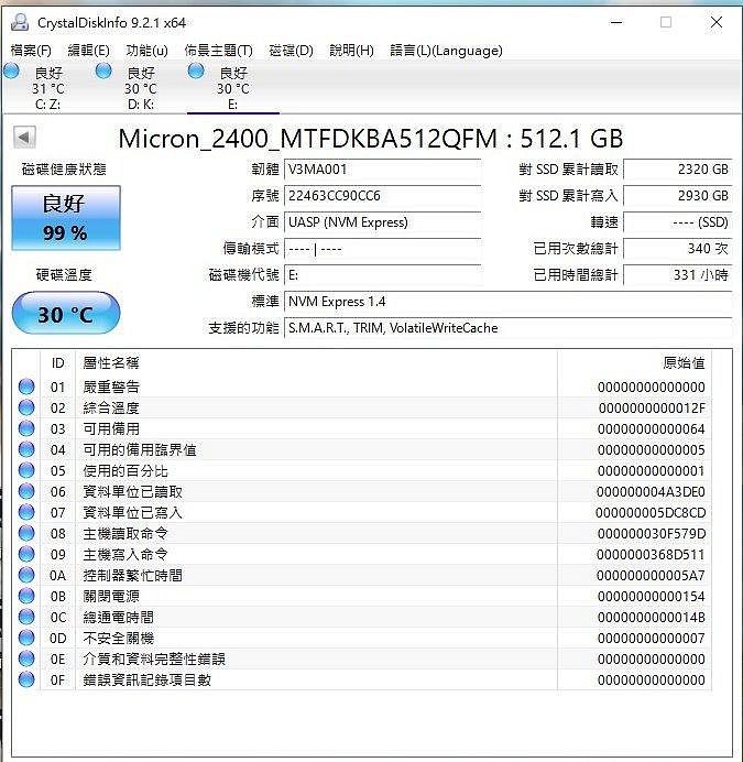 美光Micron 512GB 2400 M.2 2230 NVMe PCIe Gen4x4 MTFDKBA512QFM