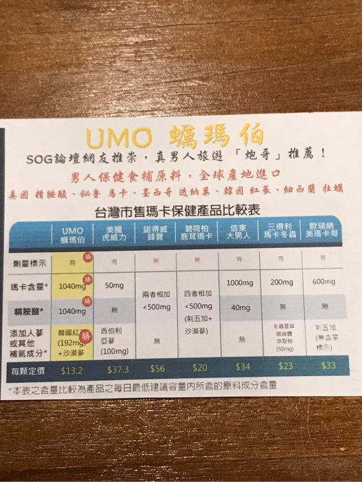 UMO 蠣瑪伯 150顆 瑪卡保健膠囊  酵母菌鋅升級版  瑪卡／紅蔘／牡蠣 全新效期免運費