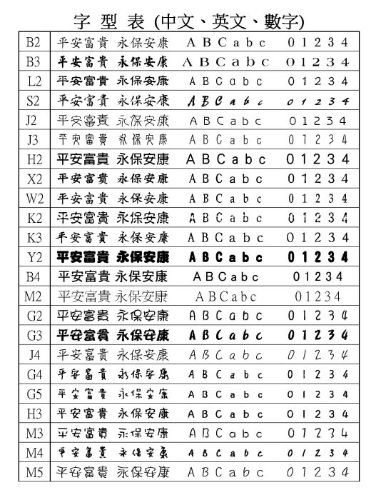 (快速出貨)整組 黑牛角 大小章 9+5分 印章、公司大小章、店名章(營登印章、開戶印章、公司印章、負責人印章、印鑑章)