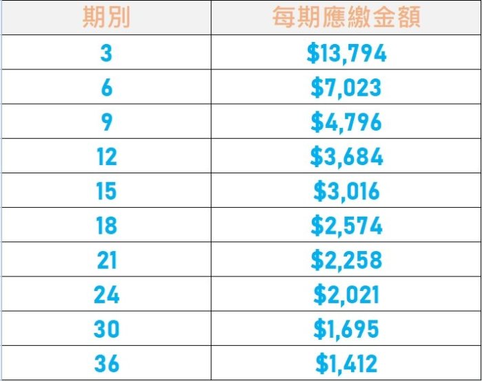 【商密特】T550Mini 迷你過山麻將機 折疊款(極致銀、海洋藍) 電動麻將桌 無卡分期 免卡分期 【最好過件區】