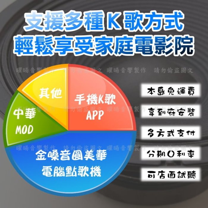 ~曜暘~震撼豪華組 NO.24 手機K歌 中華MOD 可再加購 音圓 美華 金嗓點歌機 藍芽麥克風 酷我K歌天籟K歌