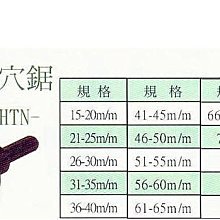 ㊣宇慶S舖㊣MARVEL 日本 鎢鋼圓穴鋸 規格 66-70 M/M