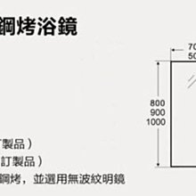 商品縮圖-2