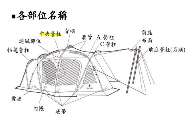 【現貨】TP-750 XTP-750-5 圓弧別墅帳Light 專用 部品 中央營柱