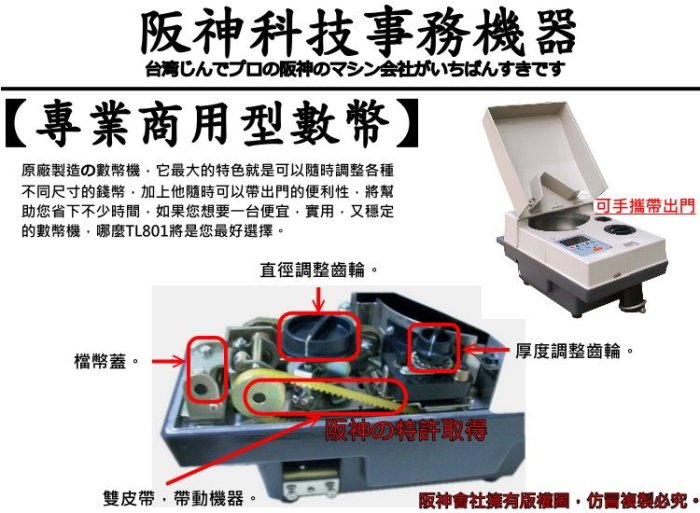 【阪神科技】台南實體店 專業銀行機 數幣速度快！可攜式TL-801數幣機 點幣機 硬幣機 錢幣機(點鈔機 驗鈔機 數鈔機