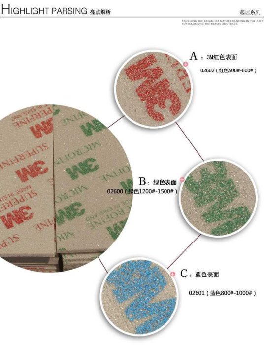 現貨3M2604海綿砂紙 加工各砂紙海綿砂塊 06892模具打磨拋光砂紙-隨意購
