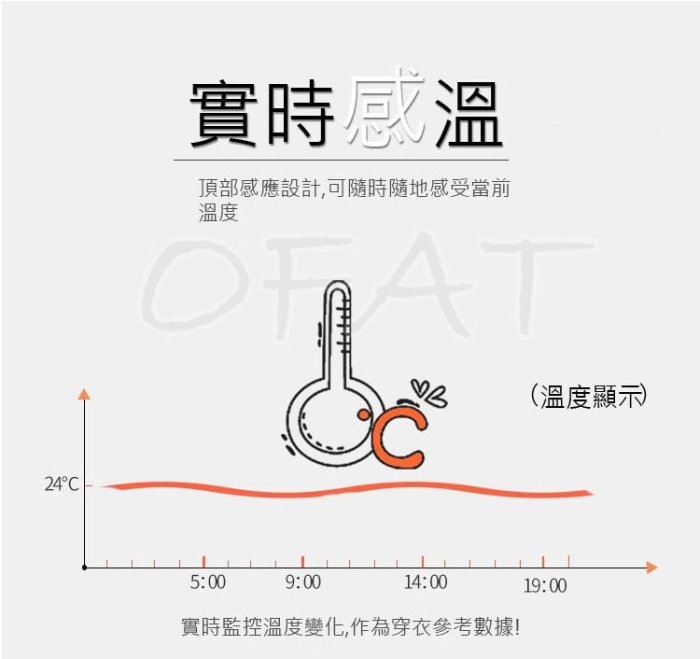 LED數字時鐘時尚工業風立體電子時鐘 立體3D LED數字時鐘/鬧鐘 【HF104】