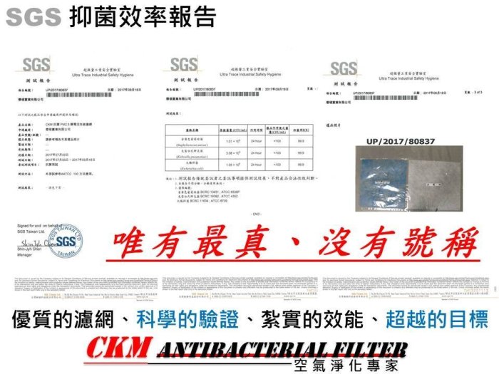 【CKM】適用 3M 超濾淨 靜炫款 超越原廠 抗菌 無毒 PM2.5 靜電 活性碳濾網 CHIMSPD-00UCF-1