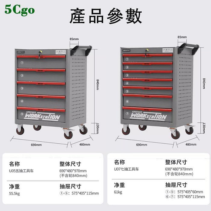 5Cgo【宅神】專業汽修工具櫃子車間用抽屜式手推箱小推車維修移動工具車多功能五金工具箱收納櫃t731762635732