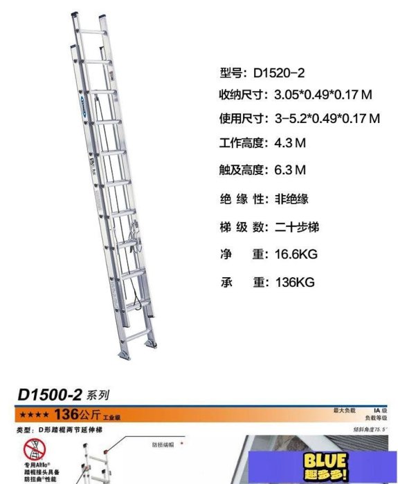 新款推薦 穩耐（werner）D15202 工程梯 鋁合金延伸梯 電信通信兩節拉伸梯(） 可開發票