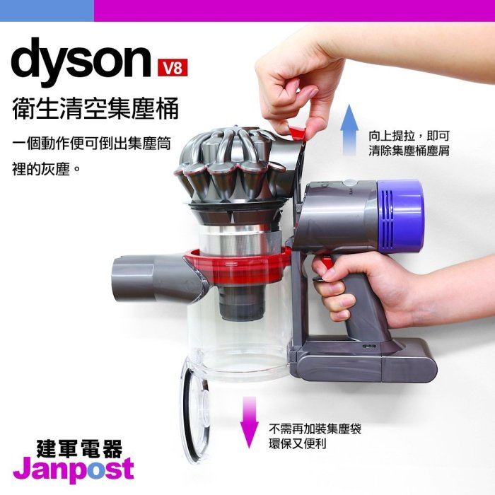 [建軍電器]Dyson 戴森 V8 animal 3+1吸頭版 Motorhead SV10 無線手持吸塵器 兩年保固