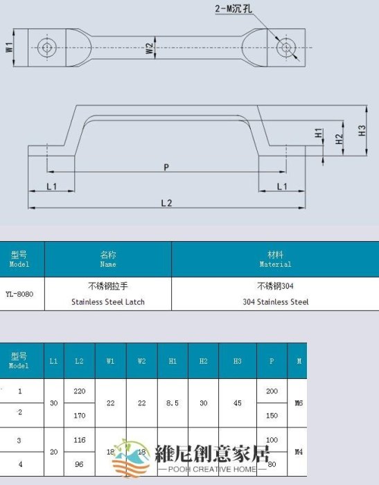 【現貨】海坦 304不銹鋼實心拉手 LS519-100商業廚具冷凍庫烘烤箱門把手-維尼創意家居