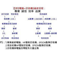 商品縮圖-3