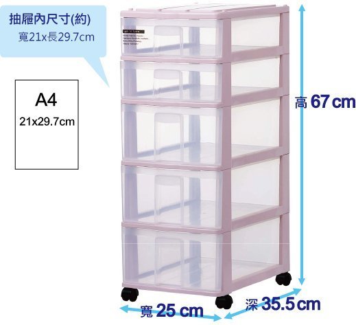 台灣製/現貨當出『發現新收納箱：蘋果5層置物櫃附輪』PA32收納櫃，A4抽屜3大2小，生活用品，辦公桌邊整理櫃