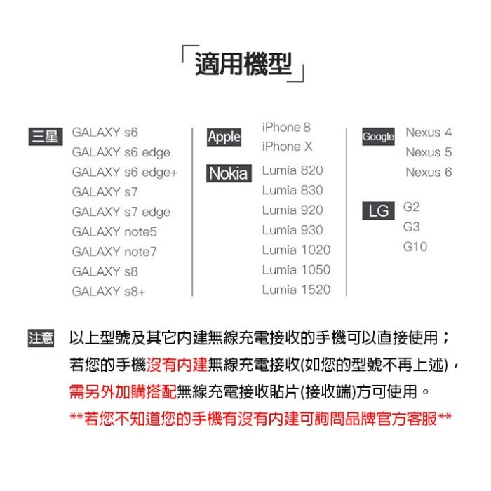 柒 歐肯德 Sony H8296 XZ2 G8341 XZ1 雙線圈QC3.0閃充 無線充電 BWCTX-055 直立式