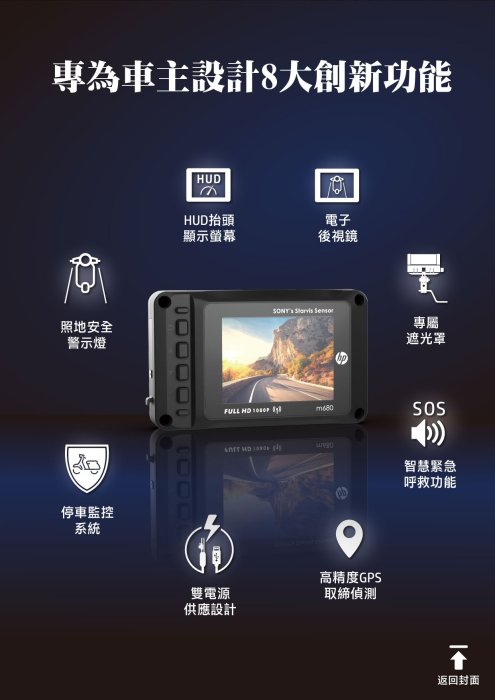 【JD汽車音響】惠普 HP Moto Cam M680 GPS定位 機車行車記錄器 雙1080P 真HDR 贈64G卡