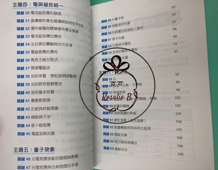 ⓇⒷ高中三民-物理掌心雷-(108新課綱)-隨身書-跨版本.總複習.學測指考適用