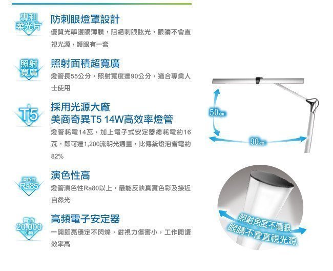 唯一台灣製T5檯燈 T5雙臂檯燈 照明市面上最亮 最均勻附桌夾 T5夾燈 2尺照度最廣 專業及教師的檯燈 設計師繪圖燈