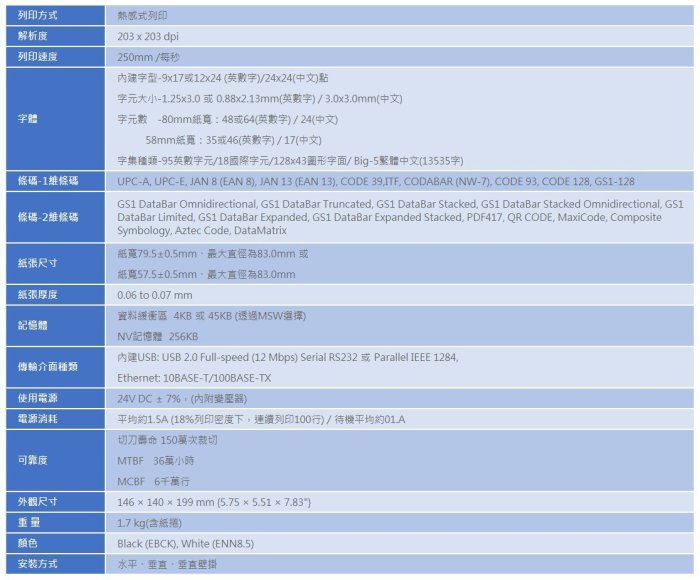 高雄-佳安資訊(含稅)(現貨)EPSON TM-T82III(取代TM-T82II)新經濟型熱感式收據印表機