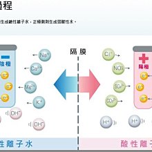 商品縮圖-2