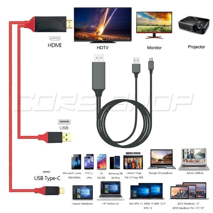 ☆酷銳科技☆FENVI USB 3.1 Type-C轉HDMI 4K手機電腦MHL傳輸線/轉接線/可充電/MacBook