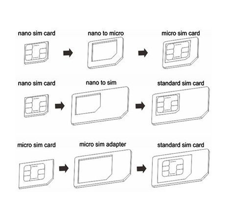 Nano / Micro SIM 還原卡套-4合1 微型卡復原小卡 擴展卡 卡套 延伸卡 SIM卡透過還原卡套