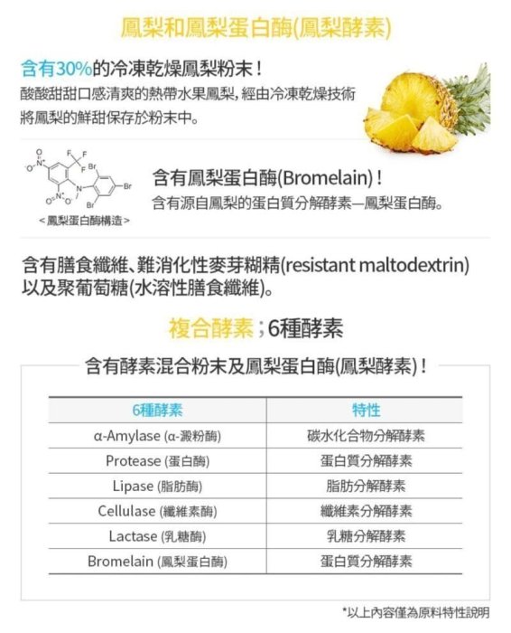 韓國??艾多美Atomy?鳳梨綜合酵素粉（60包）