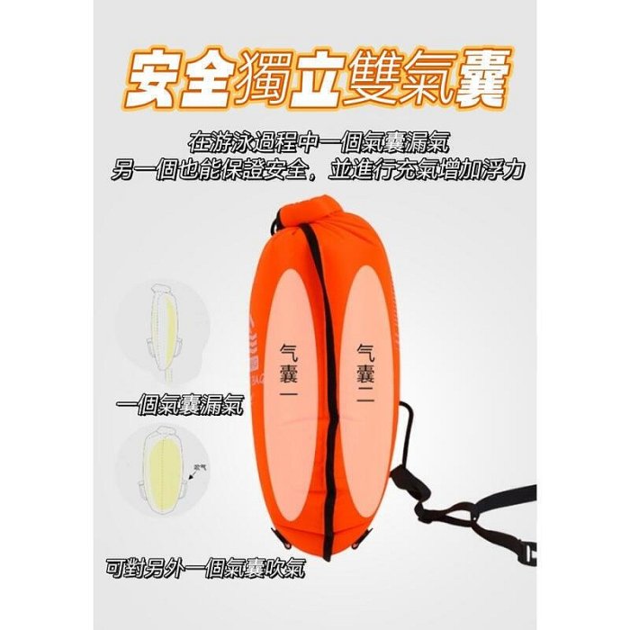 MARJAQE新品可拆缷雙肩防水背包 跟屁蟲 游泳浮球 魚雷浮標 溯溪袋 防水袋 防水包 戶