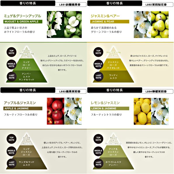 樂速達汽車精品【L881】日本CARMATE Luno 天然液體香水車內噴式消臭芳香劑-四種味道選擇
