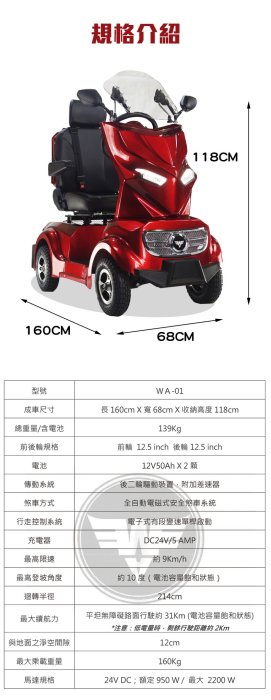 環球電動代步車 金鋼電動代步車 電動四輪代步車 電動四輪車 電動車 全省到府送車免運費