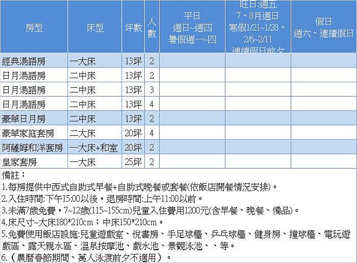 2023年@瑞寶旅遊@南投日月潭馥麗溫泉大飯店【一大床或二中床】有溫泉『含早餐+晚餐』還有雲品酒店/力麗哲園