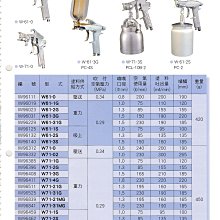 商品縮圖-2