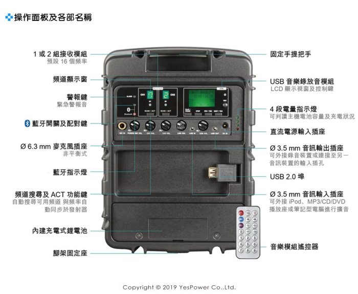 ＊來電最低價送背包＊MA-303DB MIPRO 60W 雙頻道無線擴音機 UHF16頻道/USB錄放音.藍芽/鋰電池