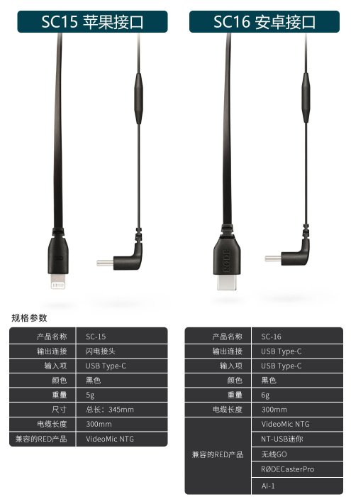 現貨 RODE(SC16 安卓C頭公+C頭公) (SC15 C頭公+Lightning公)羅德原廠數位聲音音源線分軌線