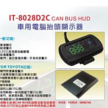 新店【阿勇的店】PREVIA ALTIS WISH RAV4 SIENTA HUD 抬頭顯示器/速控/車門未關示