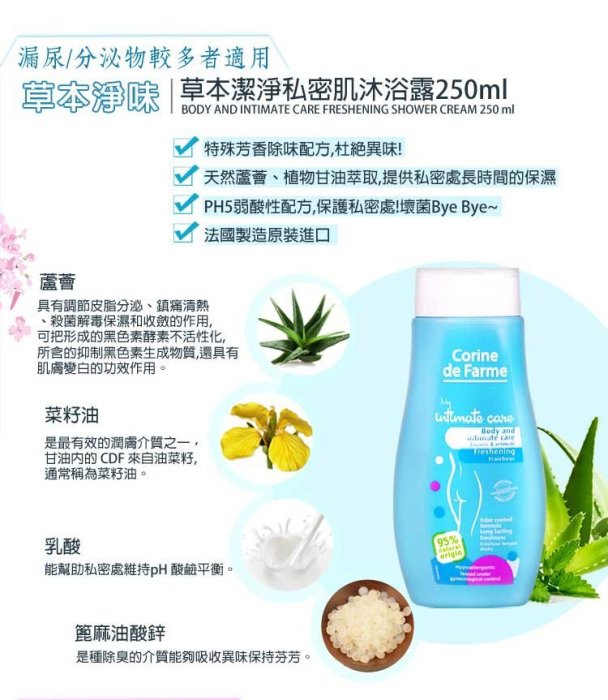 草本潔淨私密肌沐浴露250ml 法國黎之芙【GT Company】