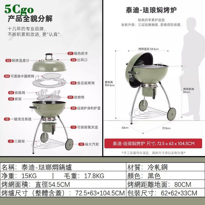 5Cgo.【宅神】庭院燒烤爐移動式戶外烤爐高顏值家用美式木炭琺瑯燜烤爐蘋果烤雞爐別墅野炊爐t719268401984