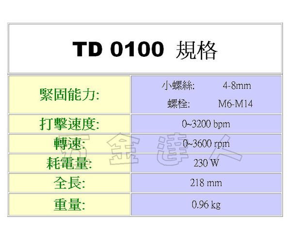 【五金達人】MAKITA 牧田 TD0100 電動/插電式 衝擊起子機 拆裝螺絲/木材/金屬 110V TD 0100