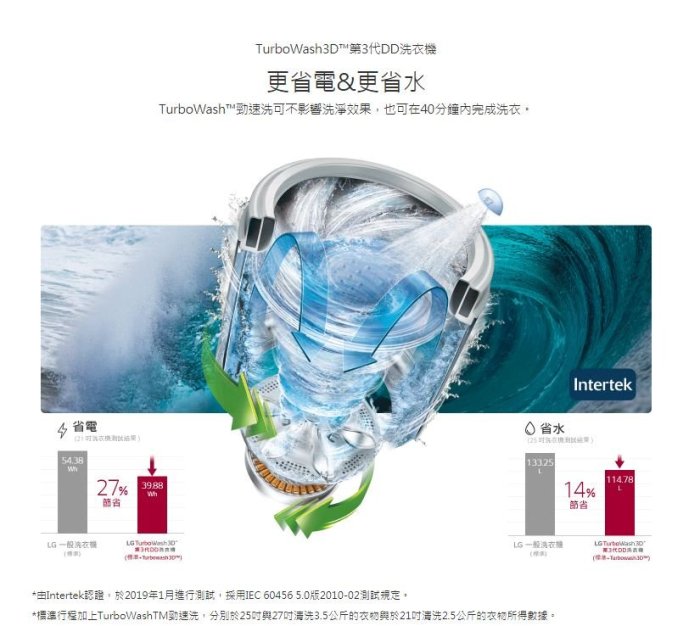 【裕成電器‧電洽更優惠】LG直立式變頻洗衣機不鏽鋼17公斤WT-SD179HVG另售NA-V170MT-L