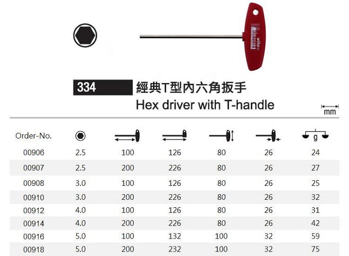 德國 Wiha 334 經典型 公制 T型扳手 六角扳手