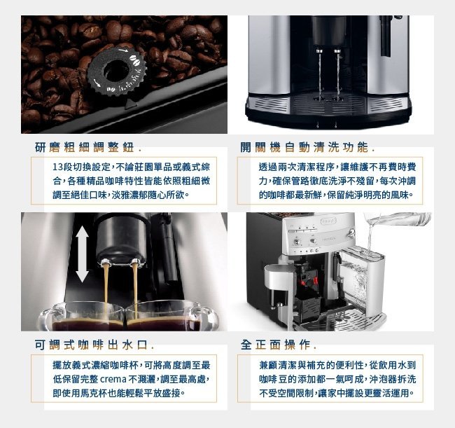 DeLonghi 迪朗奇 ESAM 3200 浪漫型 全自動義式咖啡機 ~台北市信義路2段18號喜朵