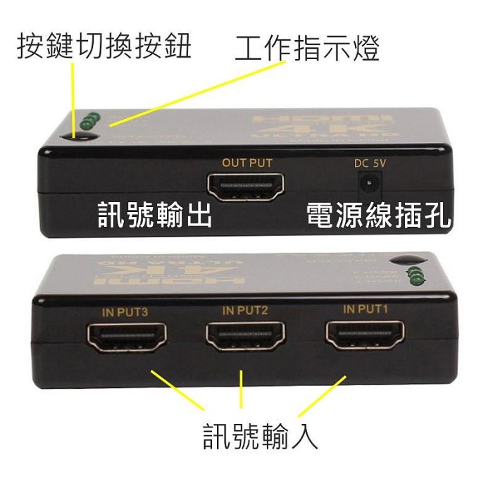 HDMI切換器 5進1出/3進1出  切換盒 擴充分配器 切換器 HDMI線 4K 高畫質【GC340】 久林批發