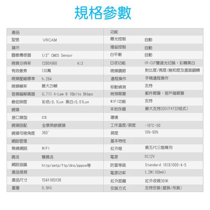 【HANLIN-VRCAM】環景360度攝影機監視器攝影機@大毛生活