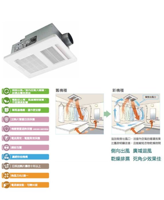 御舍精品衛浴 日本*康乃馨 BS-261H-CX-YS  除菌功能浴室暖房/暖風/ 乾燥機