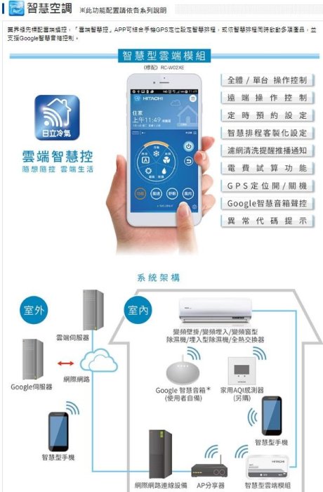 【裕成電器.來電甜甜價】日立變頻頂級冷暖氣 RAS-71NJP RAC-71NP 另售 RHF71VVLT