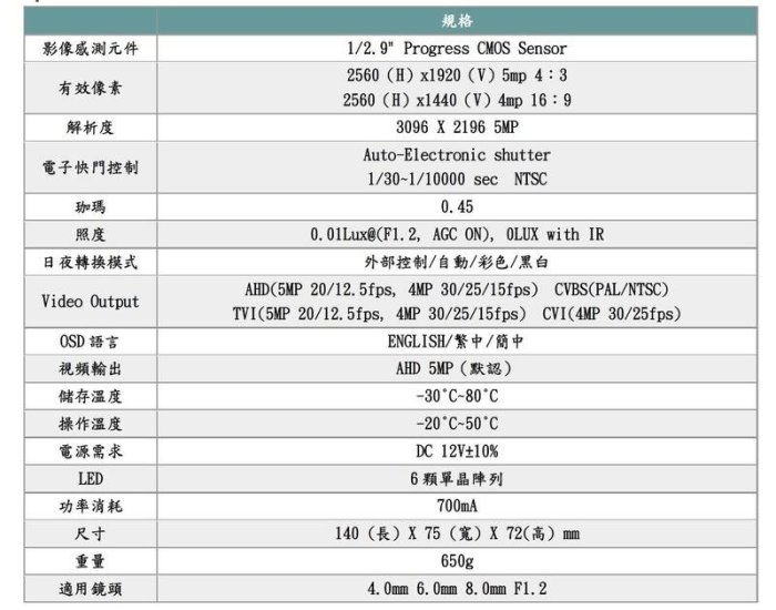 AHD 9台 500萬 SONY晶片 紅外線 彩色攝影機  2560*1920 TVI CVI IP67